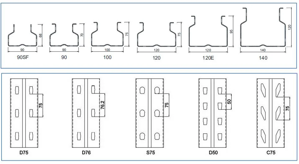 Industrial Durable Warehouse Storage Rack &amp; Pallet Racking &amp; Racking Storage System