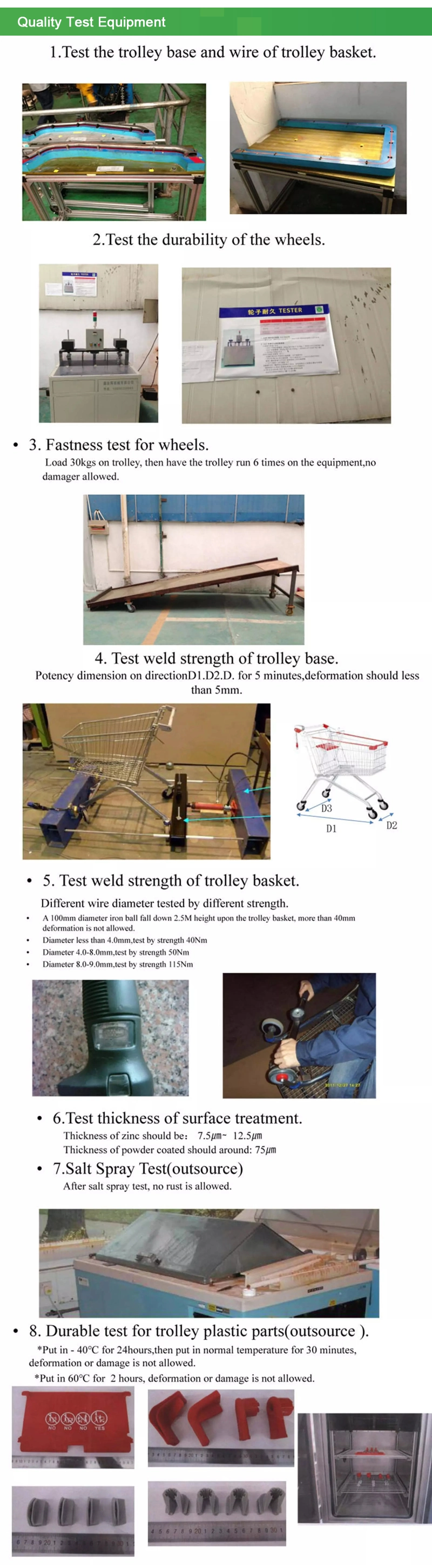 150L Middle East Design Supermarket Shopping Trolley Price Manufacturer